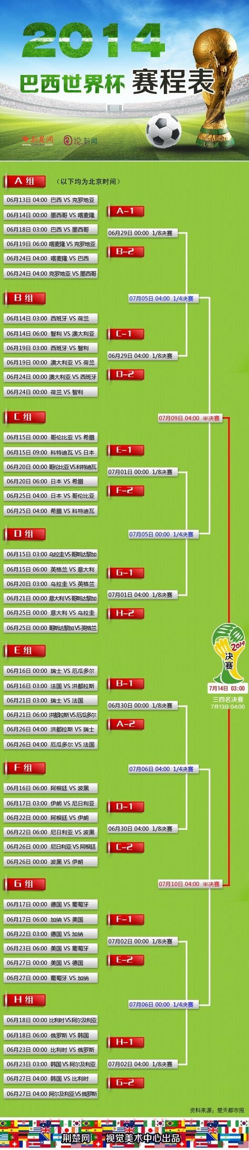 实时获取世界杯外围官方资讯