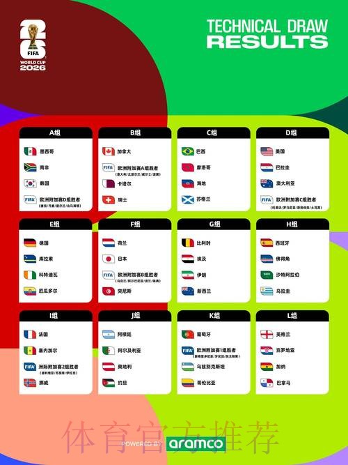 2026世界杯外围平台指南